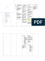 Iv. Nursing Process: Assessment Nursing Diagnosis Plan/ Goal Outcome Criteria Nursing Interventions Rationale Evaluation