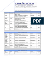 Electro Motion Machine Tools Stock List 4