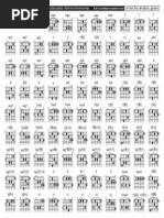 Skylab Digital Music Guitar Chord Chart