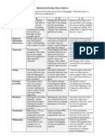 Historical Fiction Story Rubric