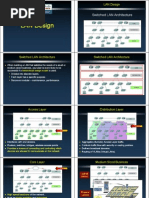 LAN Design LAN Design LAN Design LAN Design: Switched LAN Architecture Switched LAN Architecture