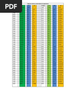 Tabla de Valores Comerciales de Capacitores