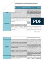 Intrumentos de Evaluación