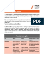 Taxonomias Dos Objetivos Do Aprendizado