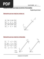 Formulario Metodo de Rigideces PDF