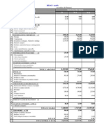 ETUDE - DE - CAS - BATIMA Analayse Fin Top Ratios