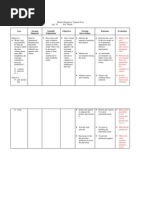 NCP Typhoid