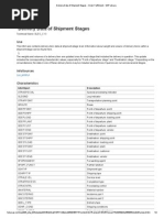 Delivery Data of Shipment Stages - Order Fulfillment - SAP Library