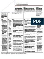 1 K-2 EALD Progression by Mode Writing