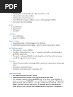 Balance Sheet: Assets