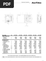 RainBird Homeowner Parts List