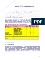 Performance of UV-Vis Spectrophotometers