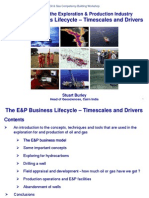 3 E&P Business Lifecycle