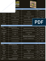 Congreso Medico-Radiologico