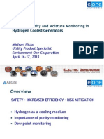 Hydrogen Dew Point Monitoring