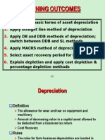 Depreciation Methods