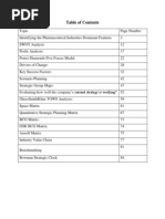 Strategic Management Project