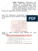 Tabel Sistem Periodik Mendeleev 1