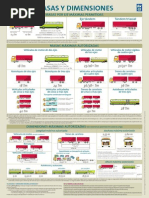 Masas y Dimensiones