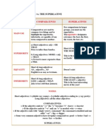 Sumarry of Superlative and Comarative