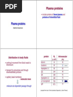 Plasma Proteins