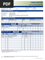 Praxis II Scores PLT