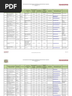 Lista OPP Certificadas SPP Octubre 2013