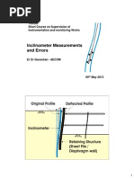 Supervison of Instrumentation and Monitoring Works