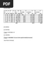 Q1. (Drained Analysis)