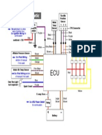 Ecu Wiring