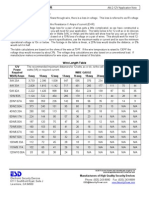 Wire Length Calculator: Quick Overview