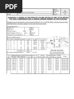 Design of RCC Columns