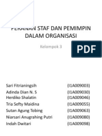 Peranan Staf Dan Pemimpin Dalam Organisasi