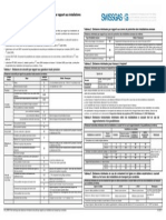 Fiche Technique Des Distances Minimales de Securite