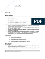 Assure Model Instructional Plan