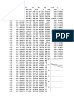 Pxy Diagram