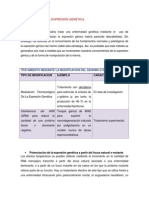 Modulación de La Expresión Genética