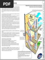 Isimetrico de Escaleras Sci