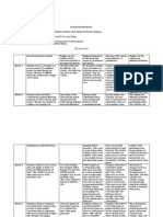 Udl Lesson Plan Form Rev1