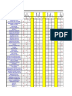 ES D E GAD OR ES: Fecha #Prode Cachi