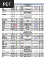 Compatibility List - PS2 To PS3