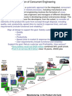 Concurrent Engineering