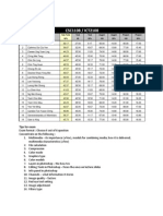 CSC1108 / ICT2108: Coursework Mark