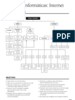 Redes Informaticas Ud 8