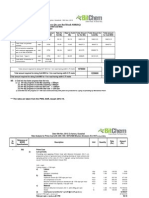 Cost Analysis of Hot-Cold Mix