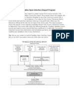 Payables Open Interface Program