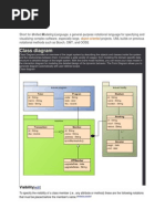 Uml Class Digram