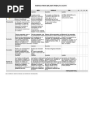 Rubrica para Evaluar Trabajo Escrito PDF