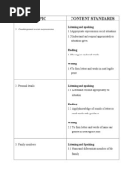 Topic Content Standards: Greetings and Social Expressions