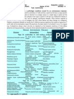 Human Autoimmune Diseases: Disease Autoantigen Symptoms Extent